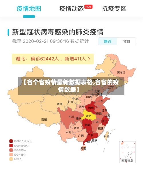 【各个省疫情最新数据表格,各省的疫情数据】-第2张图片