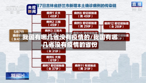我国有哪几省没有疫情的/我国有哪几省没有疫情的省份-第3张图片