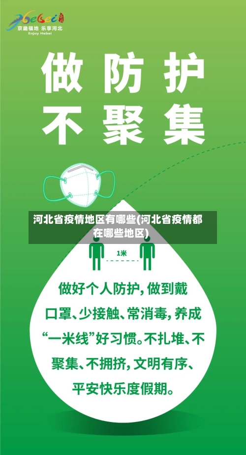 河北省疫情地区有哪些(河北省疫情都在哪些地区)-第1张图片