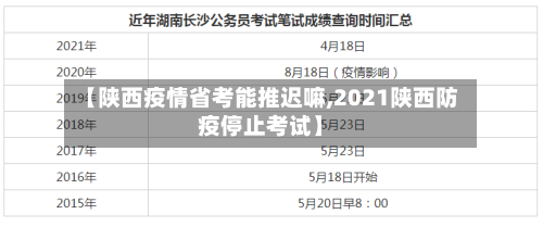 【陕西疫情省考能推迟嘛,2021陕西防疫停止考试】-第1张图片