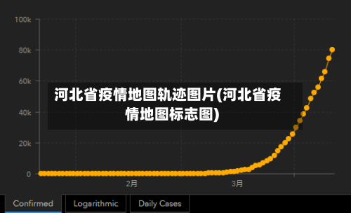 河北省疫情地图轨迹图片(河北省疫情地图标志图)-第3张图片