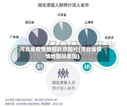 河北省疫情地图轨迹图片(河北省疫情地图标志图)-第2张图片