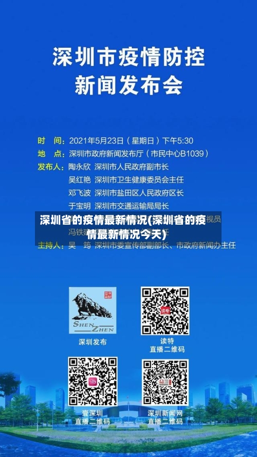深圳省的疫情最新情况(深圳省的疫情最新情况今天)-第1张图片