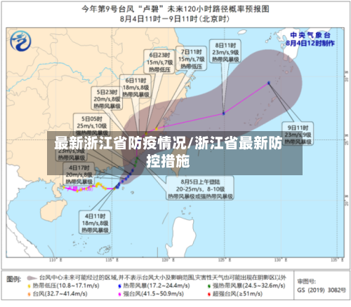 最新浙江省防疫情况/浙江省最新防控措施-第3张图片