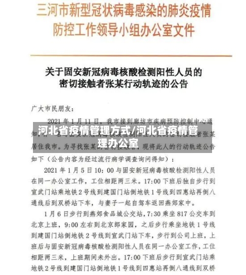 河北省疫情管理方式/河北省疫情管理办公室-第1张图片