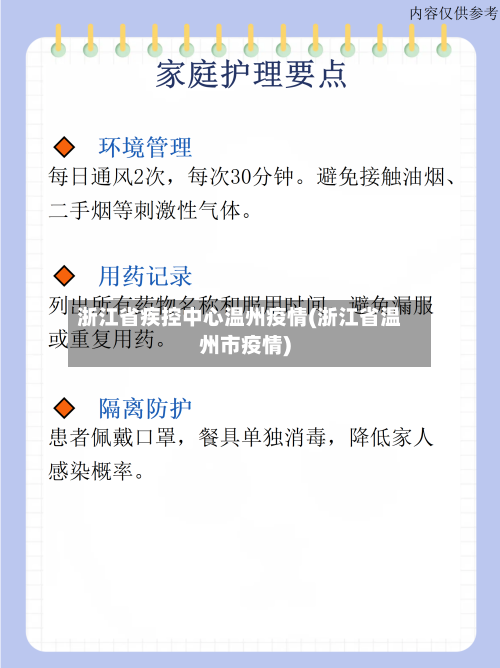 浙江省疾控中心温州疫情(浙江省温州市疫情)-第1张图片