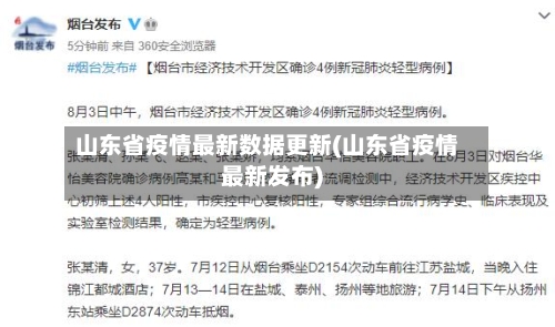 山东省疫情最新数据更新(山东省疫情最新发布)-第1张图片