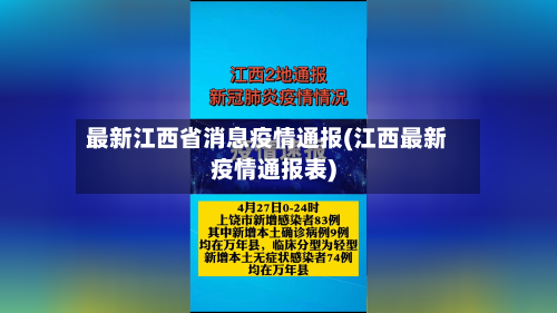 最新江西省消息疫情通报(江西最新疫情通报表)-第1张图片