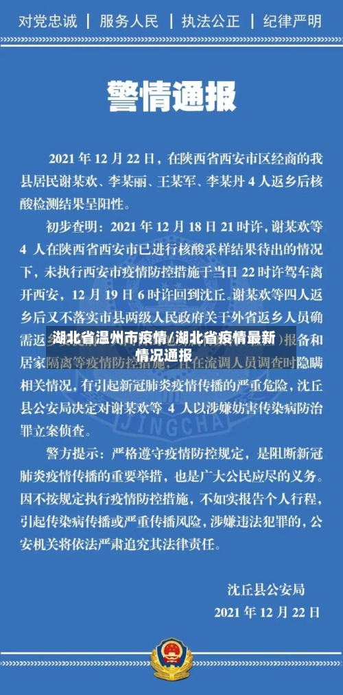 湖北省温州市疫情/湖北省疫情最新情况通报-第2张图片