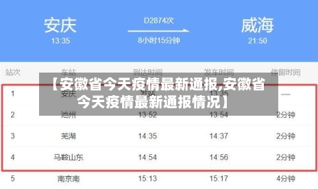 【安徽省今天疫情最新通报,安徽省今天疫情最新通报情况】-第1张图片