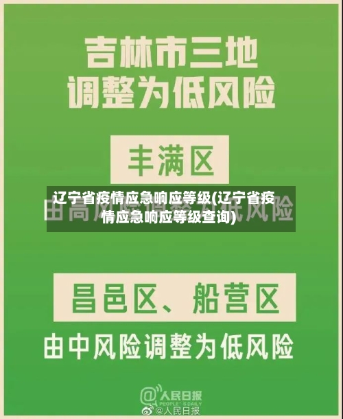 辽宁省疫情应急响应等级(辽宁省疫情应急响应等级查询)-第3张图片
