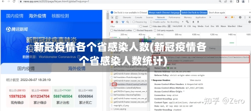 新冠疫情各个省感染人数(新冠疫情各个省感染人数统计)-第3张图片