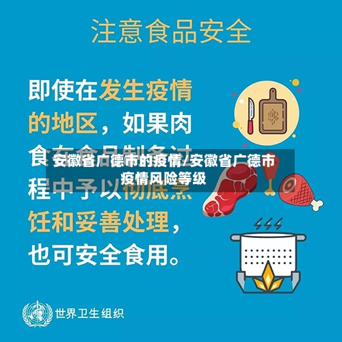 安徽省广德市的疫情/安徽省广德市疫情风险等级-第3张图片