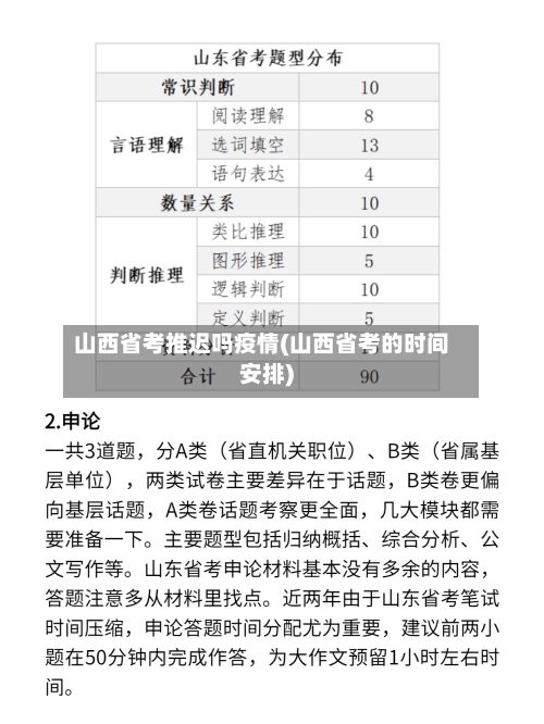 山西省考推迟吗疫情(山西省考的时间安排)-第1张图片