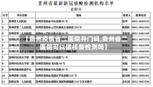 【贵州疫情省二医院开门吗,贵州省二医院可以做核酸检测吗】-第2张图片