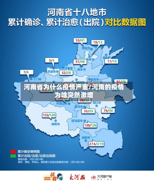 河南省为什么疫情严重/河南的疫情为啥突然激增-第2张图片