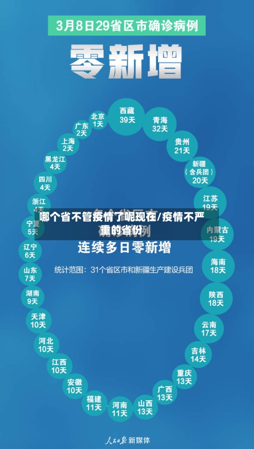 哪个省不管疫情了呢现在/疫情不严重的省份-第1张图片