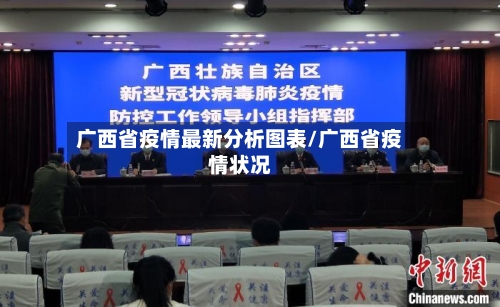 广西省疫情最新分析图表/广西省疫情状况-第2张图片