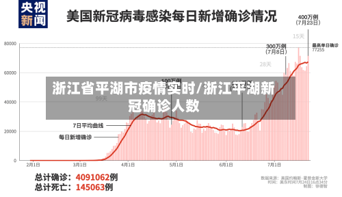 浙江省平湖市疫情实时/浙江平湖新冠确诊人数-第1张图片
