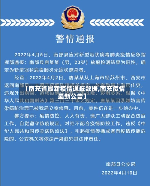 【南充省最新疫情通报数据,南充疫情最新公告】-第1张图片