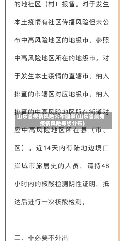 山东省疫情风险公布图表(山东省最新疫情风险等级分布)-第2张图片