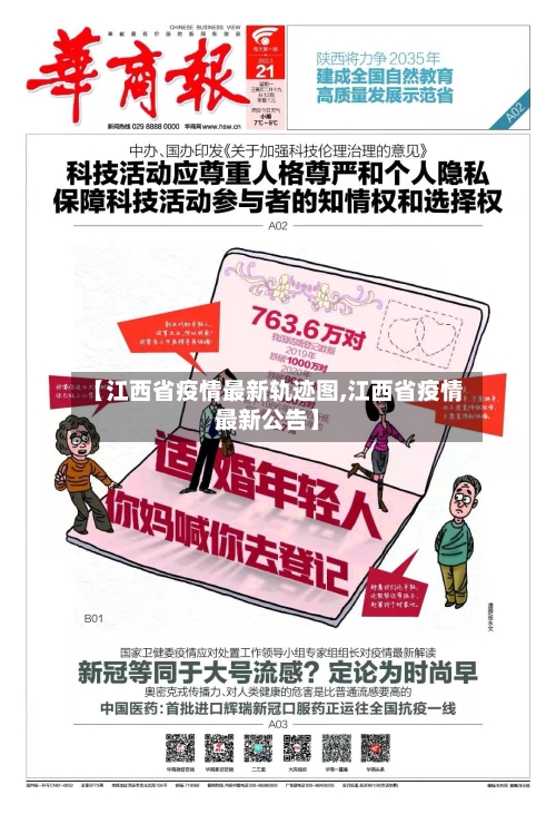【江西省疫情最新轨迹图,江西省疫情最新公告】-第1张图片