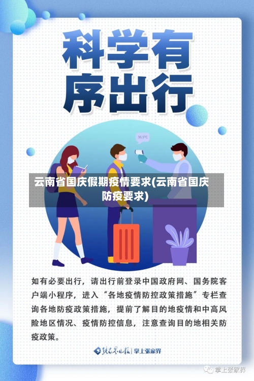 云南省国庆假期疫情要求(云南省国庆防疫要求)-第2张图片