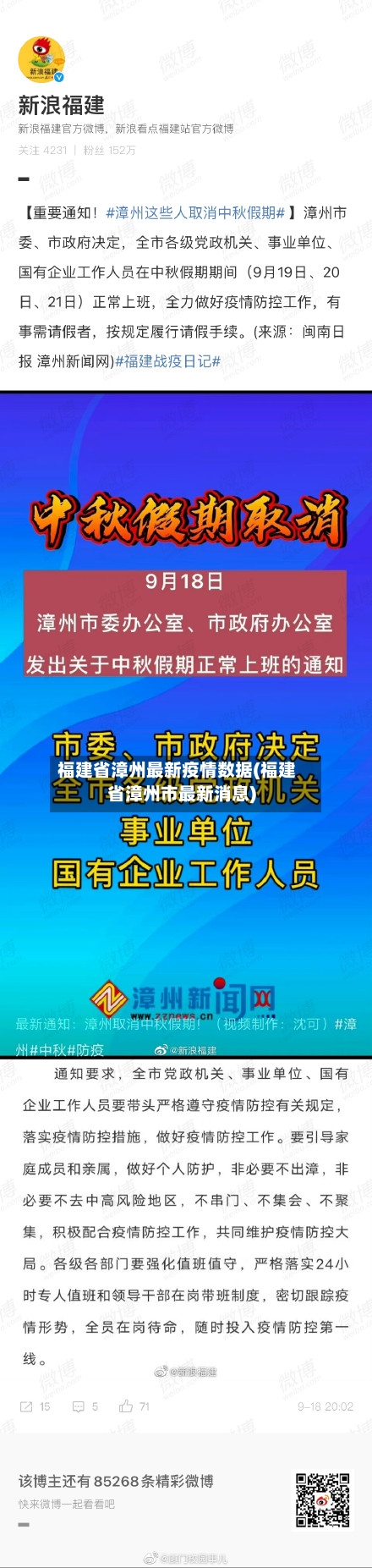 福建省漳州最新疫情数据(福建省漳州市最新消息)-第1张图片