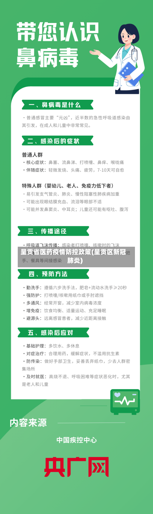呈贡省医药疫情防控政策(呈贡区新冠肺炎)-第1张图片