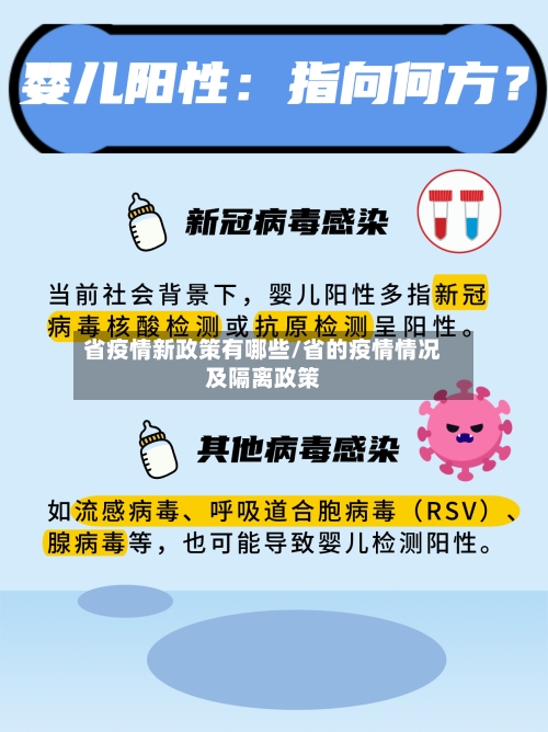 省疫情新政策有哪些/省的疫情情况及隔离政策-第1张图片