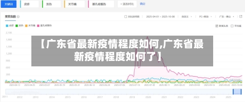 【广东省最新疫情程度如何,广东省最新疫情程度如何了】-第2张图片