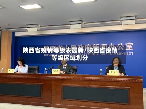 陕西省疫情等级表最新/陕西省疫情等级区域划分-第3张图片