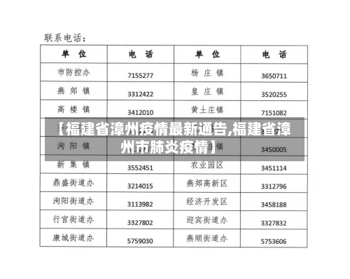 【福建省漳州疫情最新通告,福建省漳州市肺炎疫情】-第2张图片