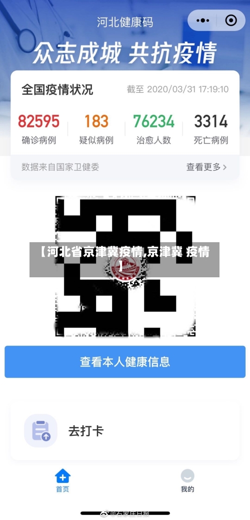 【河北省京津冀疫情,京津冀 疫情】-第1张图片