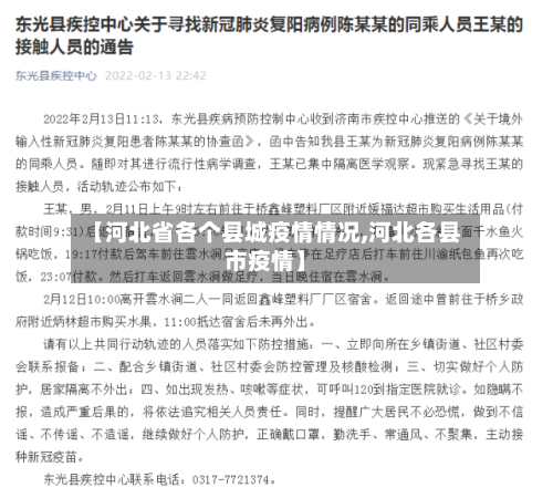 【河北省各个县城疫情情况,河北各县市疫情】-第1张图片
