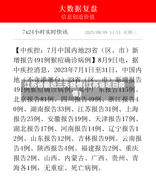 江苏省最近三天疫情(江苏省近日疫情)-第2张图片