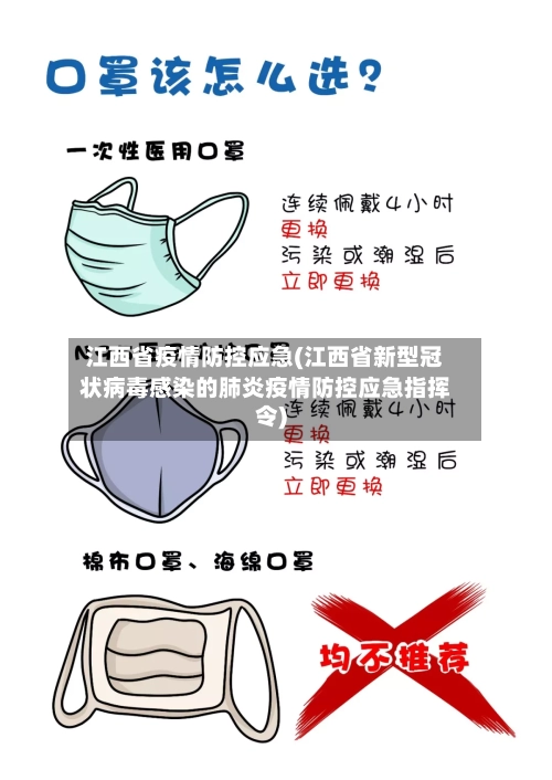 江西省疫情防控应急(江西省新型冠状病毒感染的肺炎疫情防控应急指挥令)-第1张图片