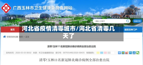 河北省疫情清零城市/河北省清零几天了-第2张图片