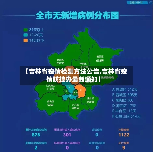 【吉林省疫情检测方法公告,吉林省疫情防控办最新通知】-第2张图片
