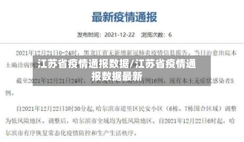 江苏省疫情通报数据/江苏省疫情通报数据最新-第2张图片