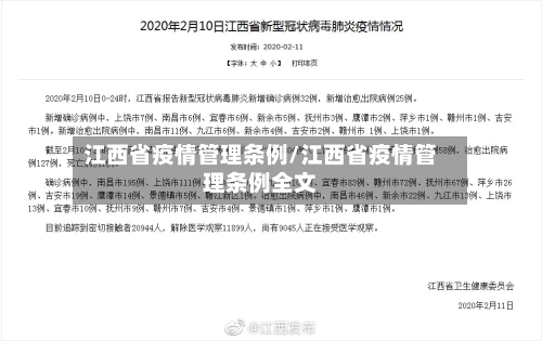 江西省疫情管理条例/江西省疫情管理条例全文-第1张图片