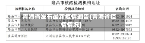 青海省发布最新疫情通告(青海省疫情情况)-第3张图片