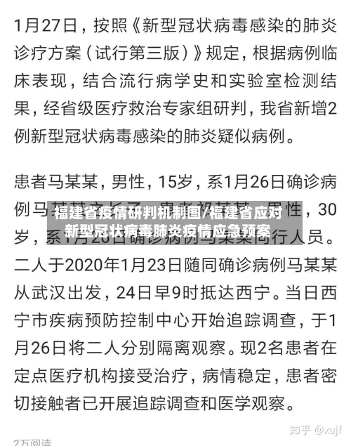福建省疫情研判机制图/福建省应对新型冠状病毒肺炎疫情应急预案-第1张图片