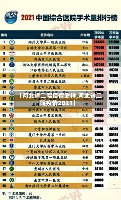 【河北省二院疫情咋样,河北省二院疫情2021】-第2张图片