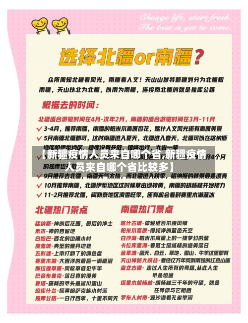 【新疆疫情人员来自哪个省,新疆疫情人员来自哪个省比较多】-第1张图片