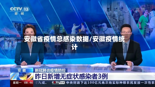 安徽省疫情总感染数据/安徽疫情统计-第1张图片