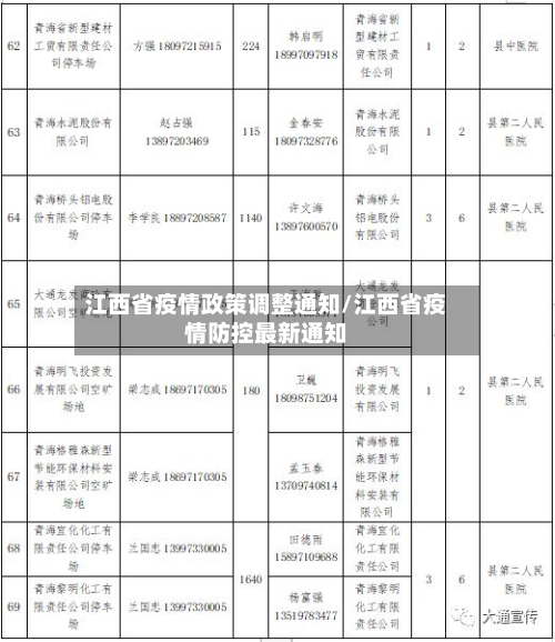 江西省疫情政策调整通知/江西省疫情防控最新通知-第2张图片