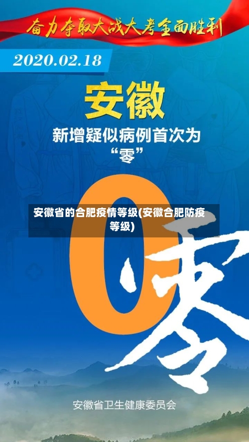 安徽省的合肥疫情等级(安徽合肥防疫等级)-第2张图片
