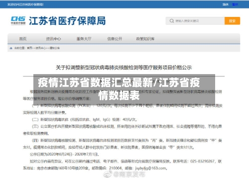 疫情江苏省数据汇总最新/江苏省疫情数据表-第2张图片