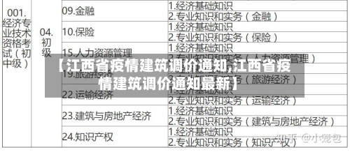 【江西省疫情建筑调价通知,江西省疫情建筑调价通知最新】-第3张图片